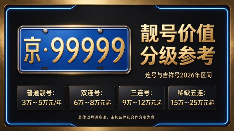 京牌租赁服务办公环境